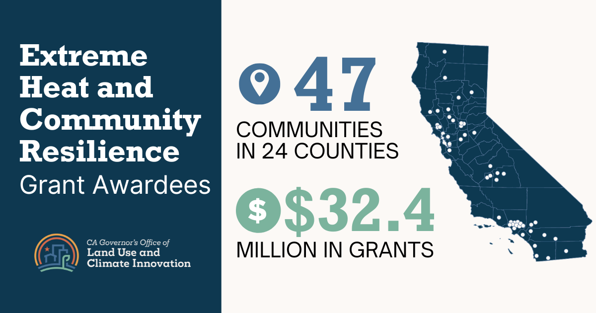 Extreme Heat and Community Resilience Grant Awardees. Map of California with areas given money. $32.4 million to help 47 Communities.