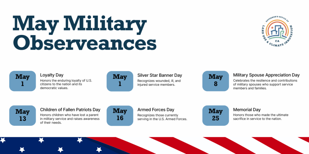 A graphic that says May Military Observances that highlights the six main days throughout May that are observed.